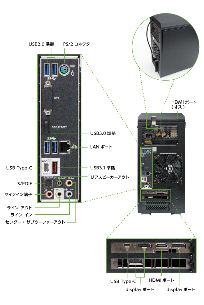 パソコンレンタル NEXTGEAR-MICRO im620PA2-SP ｜ e-TAMAYA