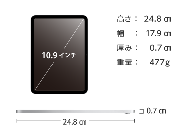 iPad 第10世代 レンタル ｜ e-TAMAYA