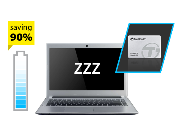 e-TREND｜トランセンド TS256GSSD370S [256GB SSD370Sシリーズ 2.5