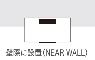 e-TREND｜パナソニック SC-HC410-W [コンパクトステレオシステム