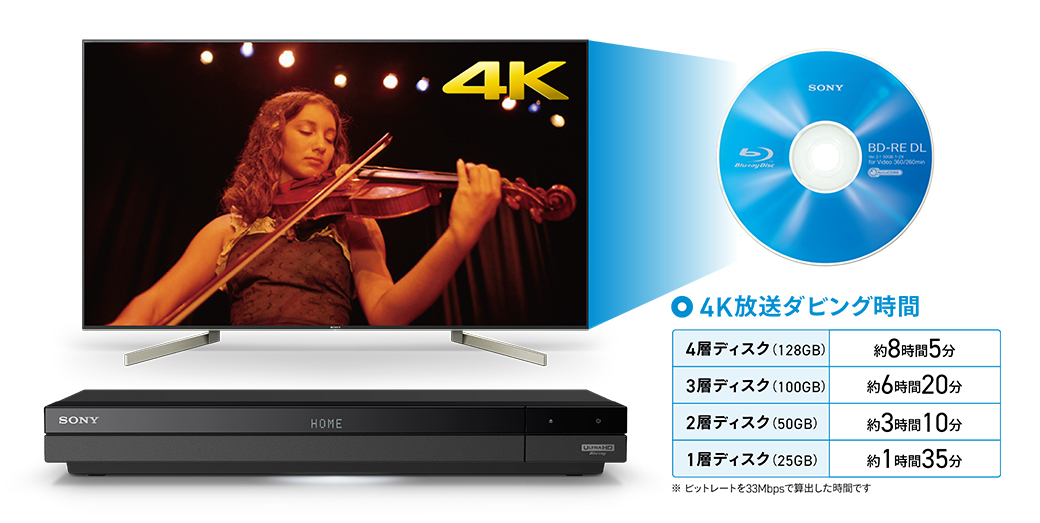 e-TREND｜ソニー（SONY） BDZ-FBT4000 [HDD 4TB搭載BD/DVDレコーダー
