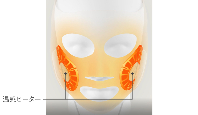 パナソニック マスク型イオン美顔器 イオンブースト EH-SM50-N新品未