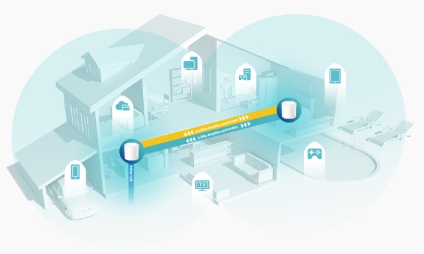 e-TREND｜TP-LINK DecoX60 Deco X60(2-Pack)(JP) [AX3000 メッシュWi