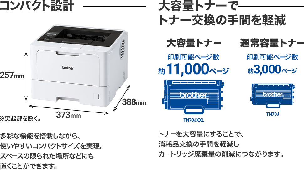 e-TREND｜ブラザー JUSTIO HL-L5210DN [A4モノクロレーザープリンター
