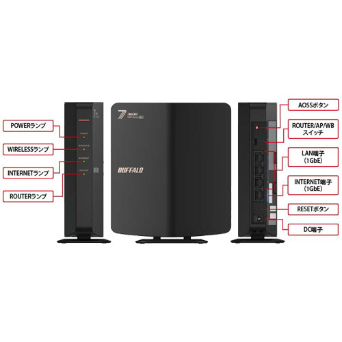 e-TREND｜バッファロー WSR3600BE4P/DBK [Wi-Fi7 (11be)対応 デュアル