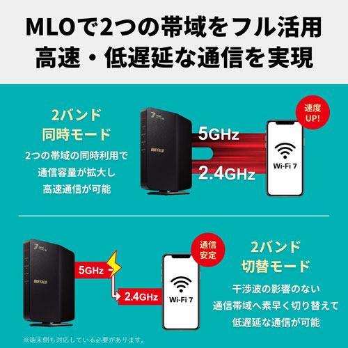 e-TREND｜バッファロー WSR3600BE4P/DBK [Wi-Fi7 (11be)対応 デュアル