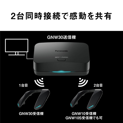 e-TREND｜パナソニック SC-GNW30 [ワイヤレスゲーミングネックスピーカー]