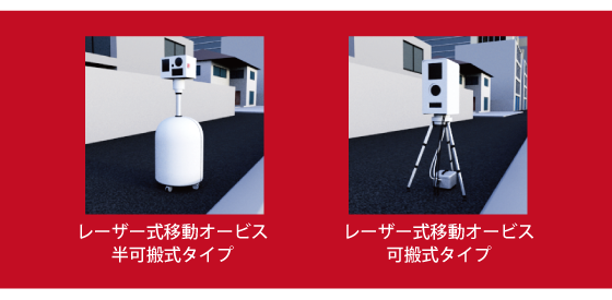 ドライビング・セーフティ・センサー ZERO 808LV | COMTEC 株式会社