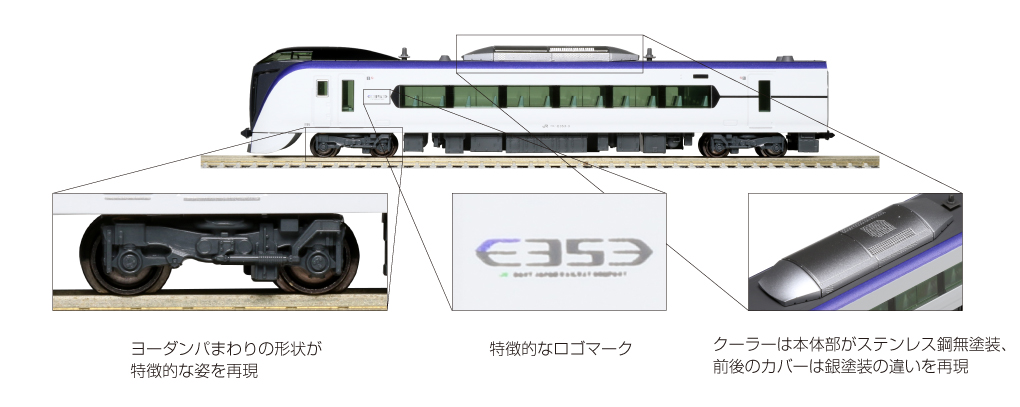 KATO鉄道模型オンラインショッピング スターターセット E353系「あずさ