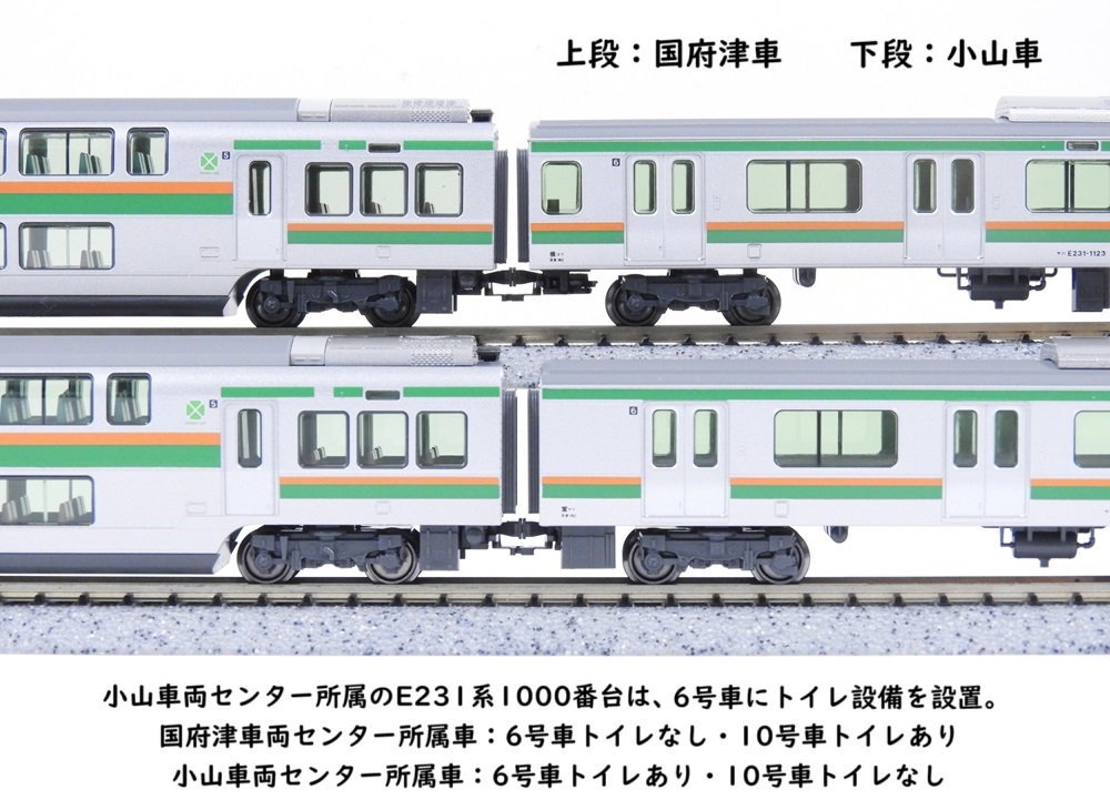 KATO鉄道模型オンラインショッピング E231系1000番台(小山車両センター