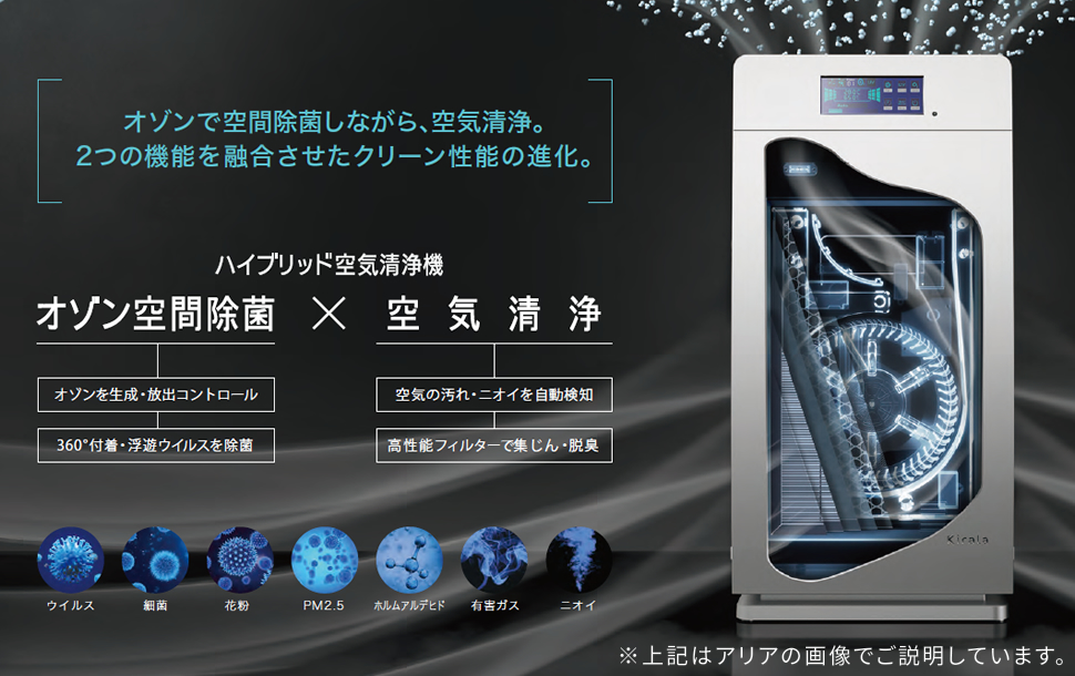 KiralaAir ハイブリッド空気清浄機 プラット ピンク 通販 - ハーモ