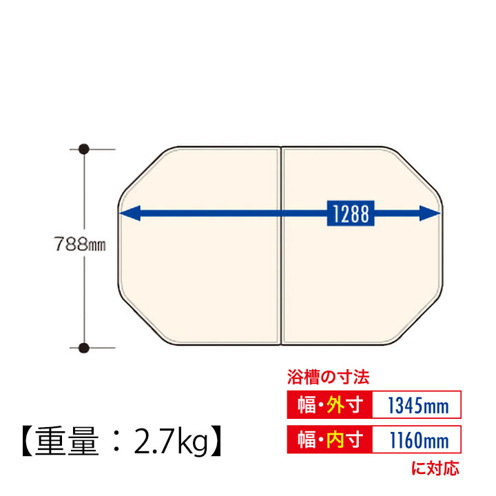 プラウドバス専用】1650 半身浴浴槽用断熱組ふた 3分割 通販 - ハーモ