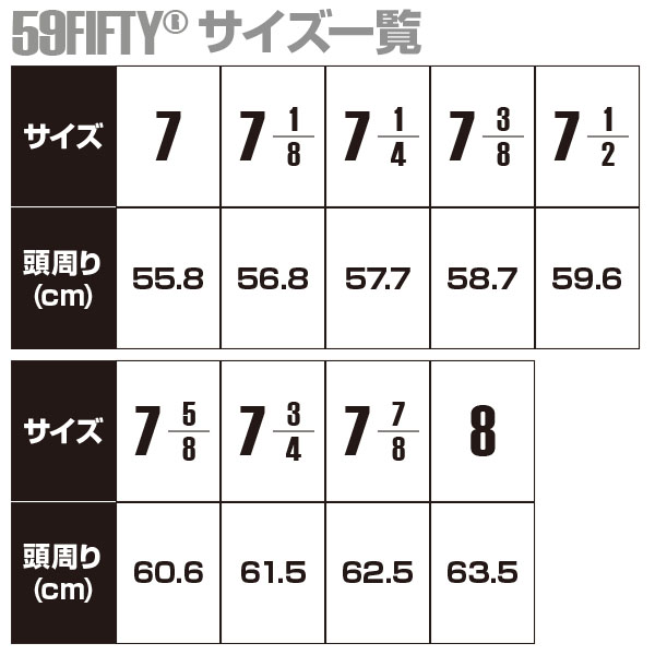 千と千尋の神隠し NEW ERA コラボキャップ 59FIFTY (Size:7 1/2