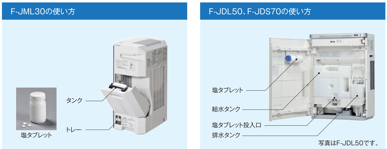 注文殺到！パナソニック「ジアイーノ」のご紹介 | 株式会社エコ・プラン