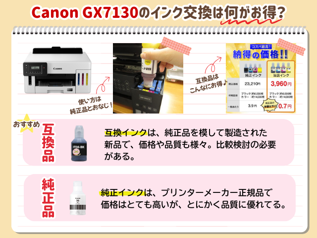 エプソン EP-306のインク交換・互換インクは何が正解？ ｜ 詰め替え