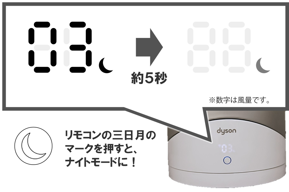 ダイソン 空気清浄機能付ファンヒーター Dyson Pure Hot + Cool Link