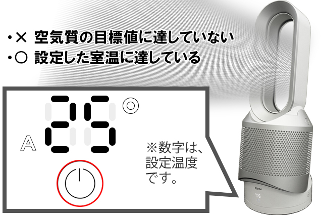 ダイソン 空気清浄機能付ファンヒーター Dyson Pure Hot + Cool Link