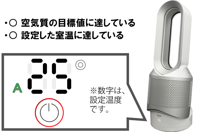 ダイソン 空気清浄機能付ファンヒーター Dyson Pure Hot + Cool Link