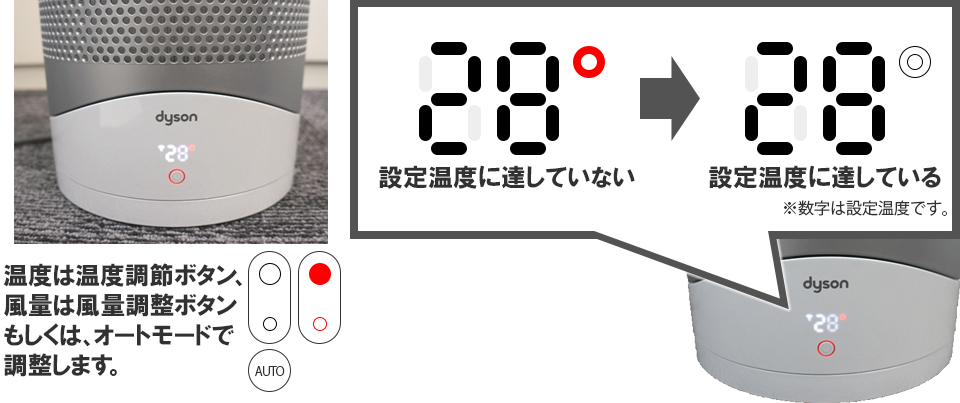 ダイソン 空気清浄機能付ファンヒーター Dyson Pure Hot + Cool Link