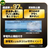 ニデック ND-TVGARS32 反射防止膜付き液晶テレビ保護パネル(32V型