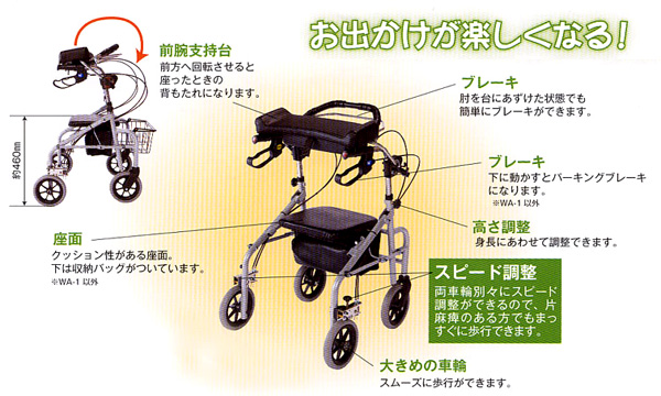 歩行専用車 ラビット / WA-3 – 介護用品・介護用品レンタル、住宅改修