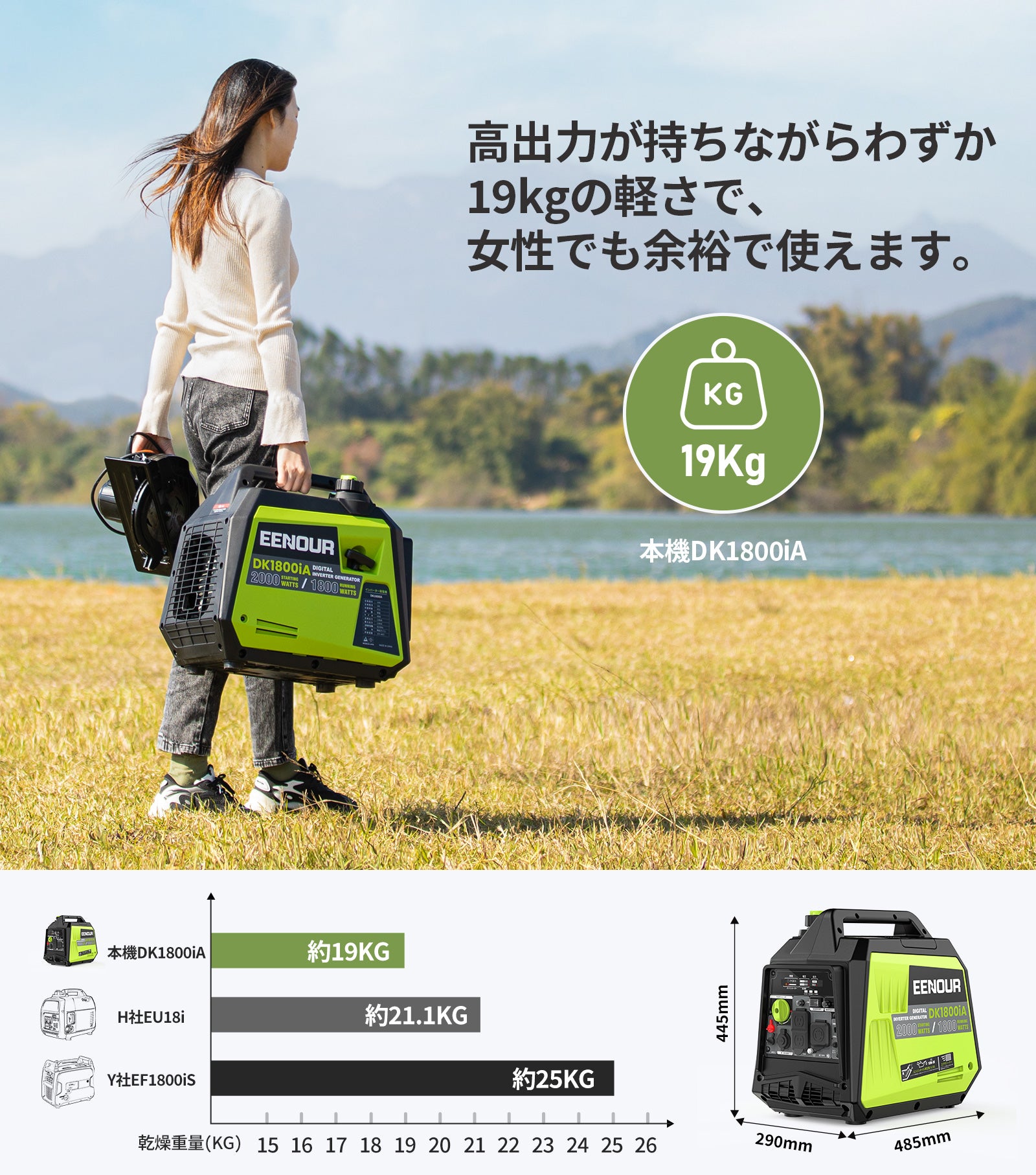 インバーター発電機DK1800iA 1.8kVA/1800W – EENOUR
