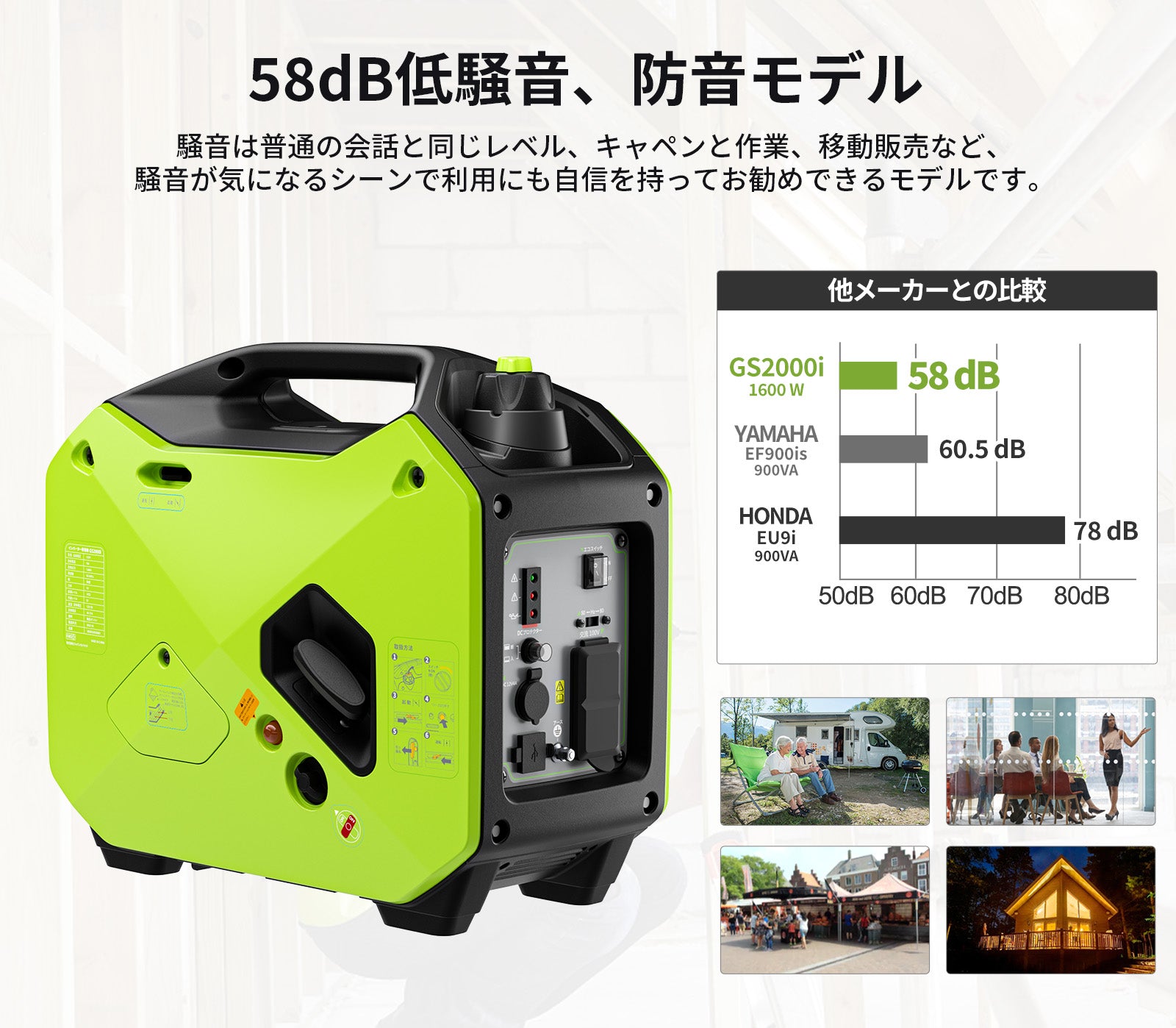 インバーター発電機GS2000i 1.6kVA/1600W – EENOUR