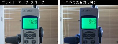 Bright Up Clock II ブライトアップクロック II | エレス株式会社