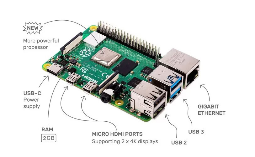 Raspberry Pi 4 Model B - 2GB