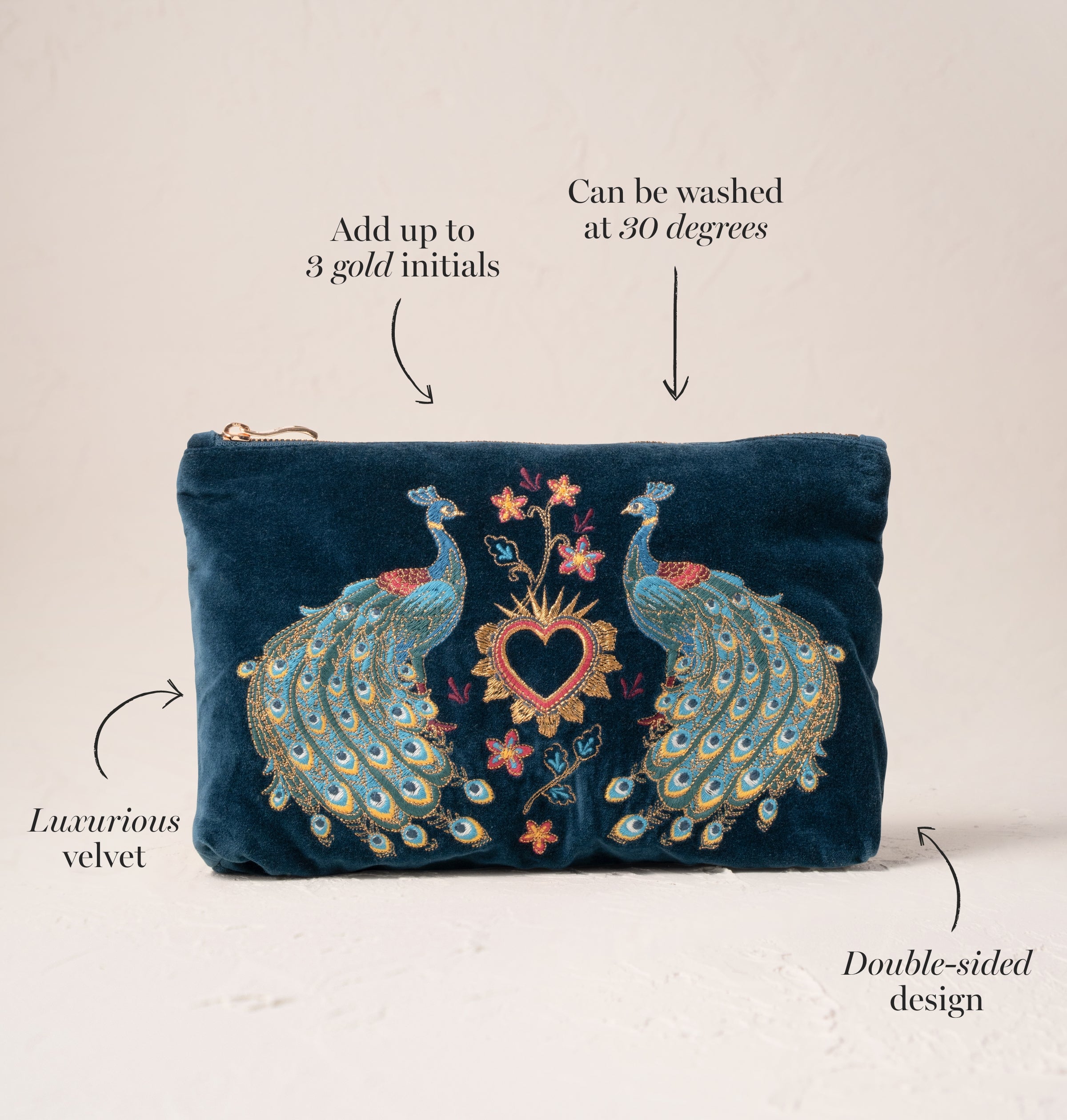 Peacock Floral Everyday Pouch – Elizabeth Scarlett