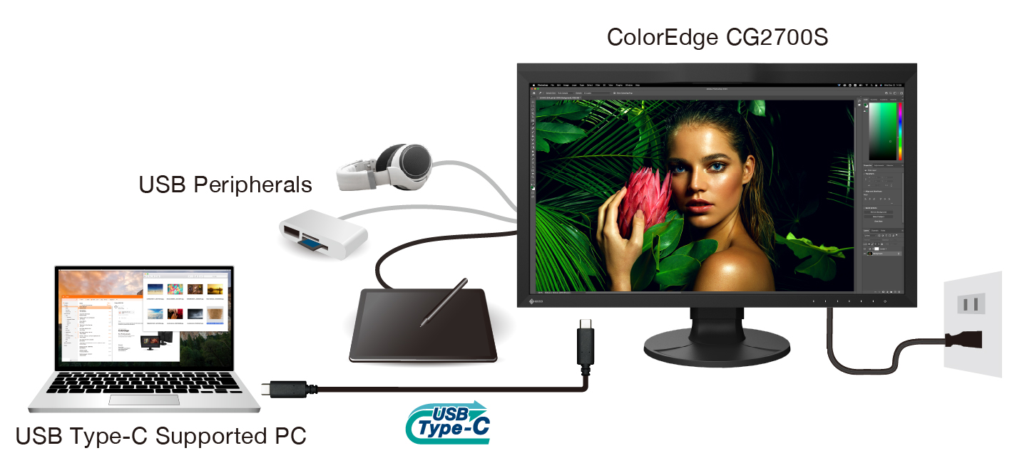 ColorEdge CG2700S - 27.0