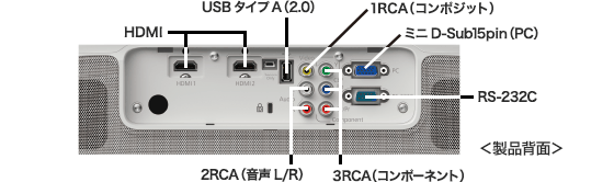 EH-TW6100W/EH-TW6100 製品スペック情報（販売終了品）｜サポート