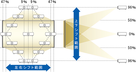 EH-TW8200W/EH-TW8200 製品スペック情報（販売終了品）｜サポート