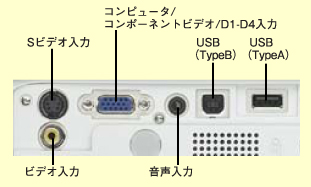 EB-1735W 製品スペック情報（販売終了品）｜サポート&ダウンロード