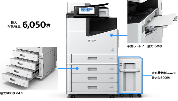 エプソンのスマートチャージ LX-10050MFシリーズ/LX-7550MFシリーズ
