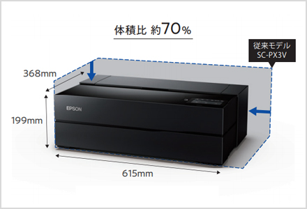 プロセレクション SC-PX1VL｜製品情報｜エプソン