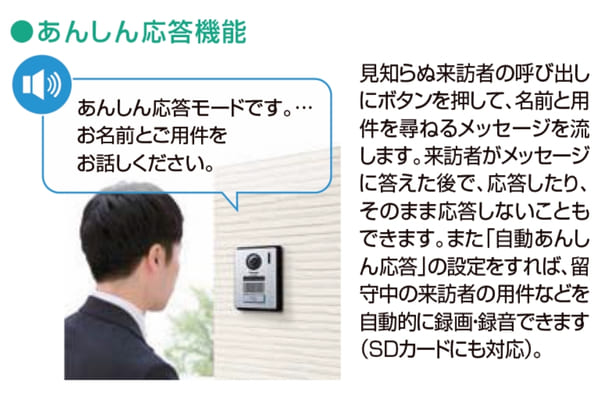 LIXIL Panasonic製 テレビドアホンP 2:7型 親子セット カラー液晶 親機