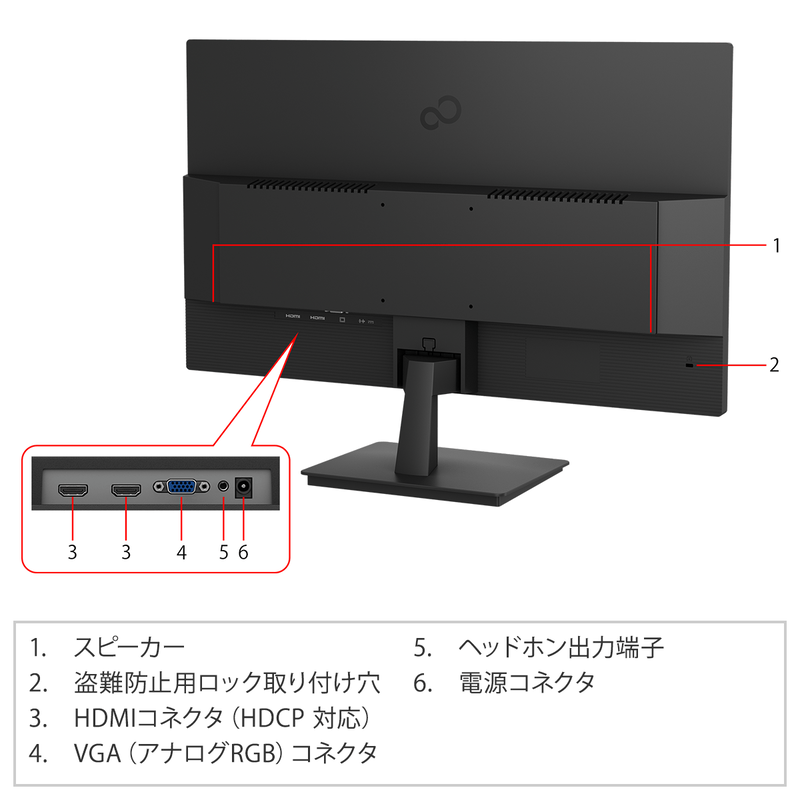 富士通 WEB MART | 27型ワイド液晶ディスプレイ WMD27011BT