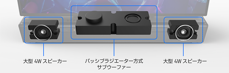 今までに発表した主な製品（27型ワイド デスクトップパソコン（PC