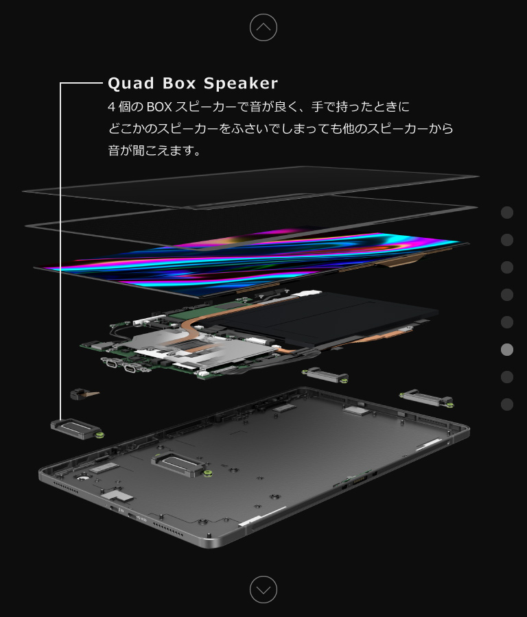 今までに発表した主な製品（13.3型ワイド ノートパソコン（PC） FMV