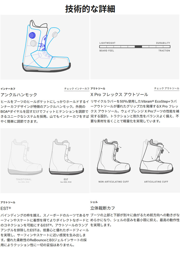 25-26 バートン ブーツ BURTON Step On ステップオン メンズ Waverange