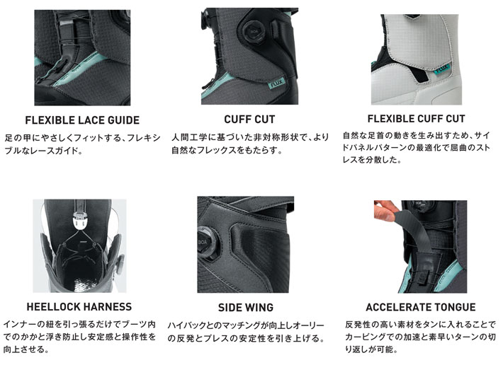 25-26 FLUX ブーツ OM-BOA フラックス オーエム ボア BOOTS