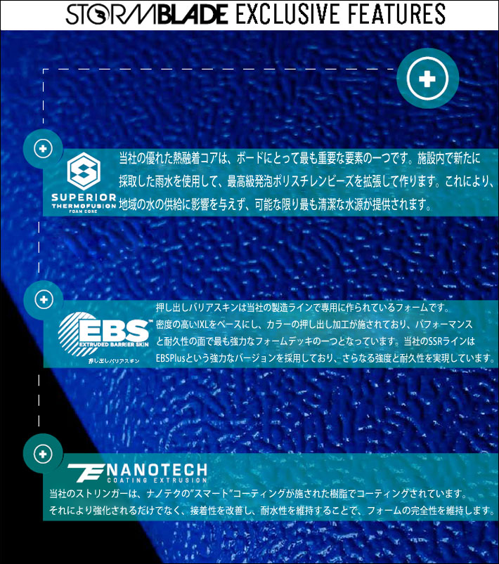 ソフトボード サーフィン ファンボード ストーム ブレード ソフト