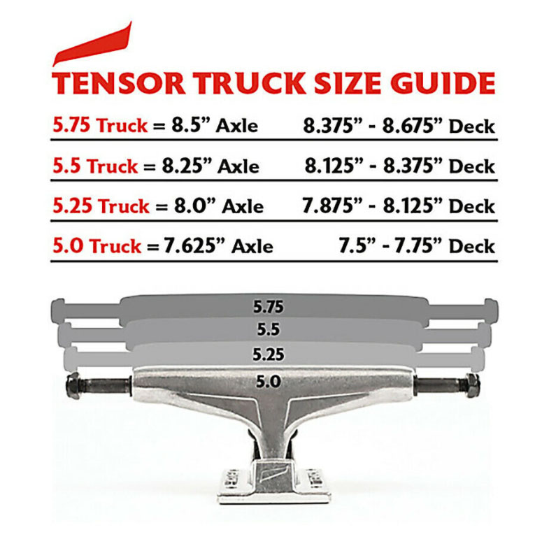 TENSOR スケートボードトラック Mag Light Hi 5.25 [4] テンサー