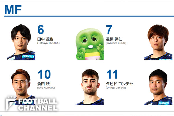 遠藤保仁が公式で“ガチャピン”に…G大阪がエイプリルフールネタ