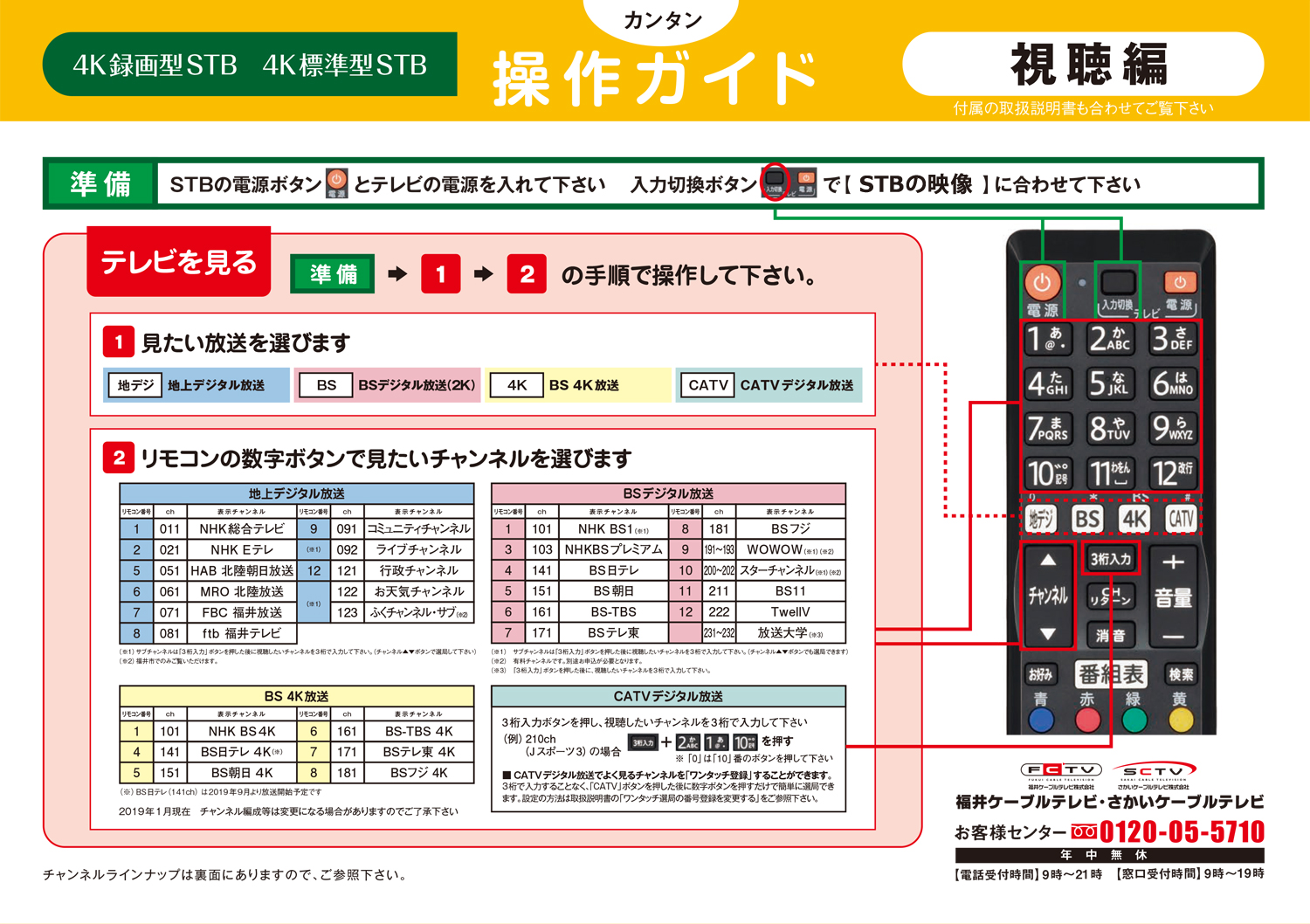 リモコン操作（BD-V5700R/V570） ｜ お客様サポート ｜ FCTV 福井