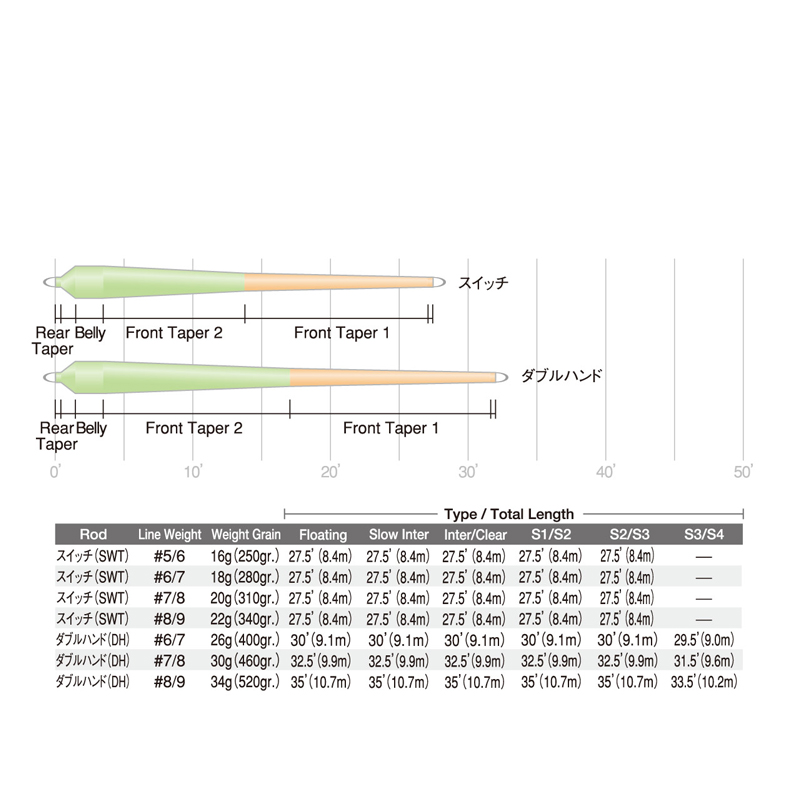 アトランティックサーモンショート