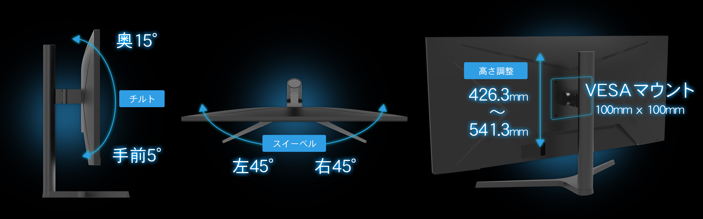 IRIE 34インチ ウルトラワイド ゲーミングモニター FFF-LD34U1 | FFF