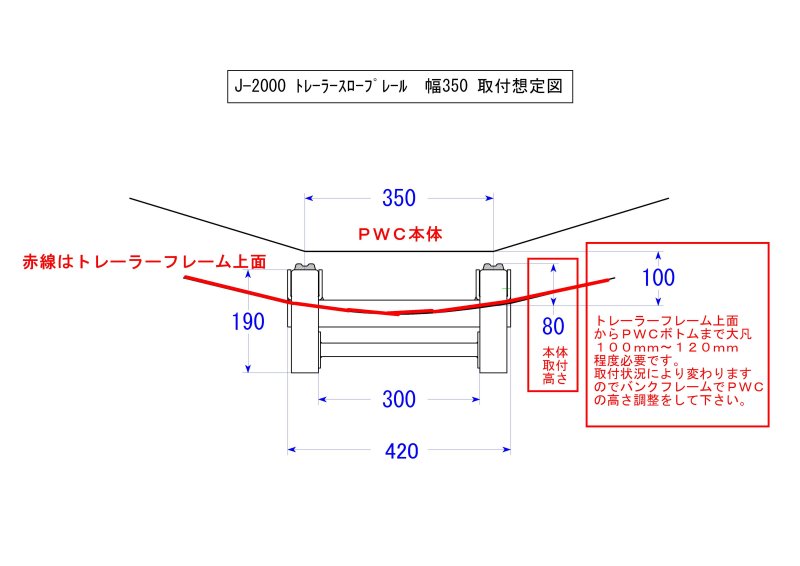 トレーラースロープフレーム2