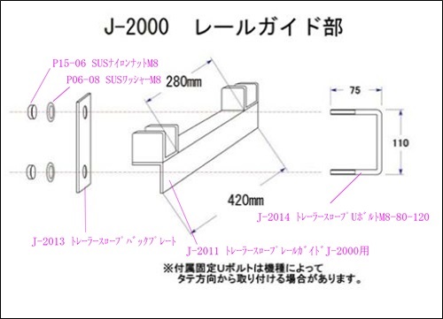 トレーラースロープフレーム2